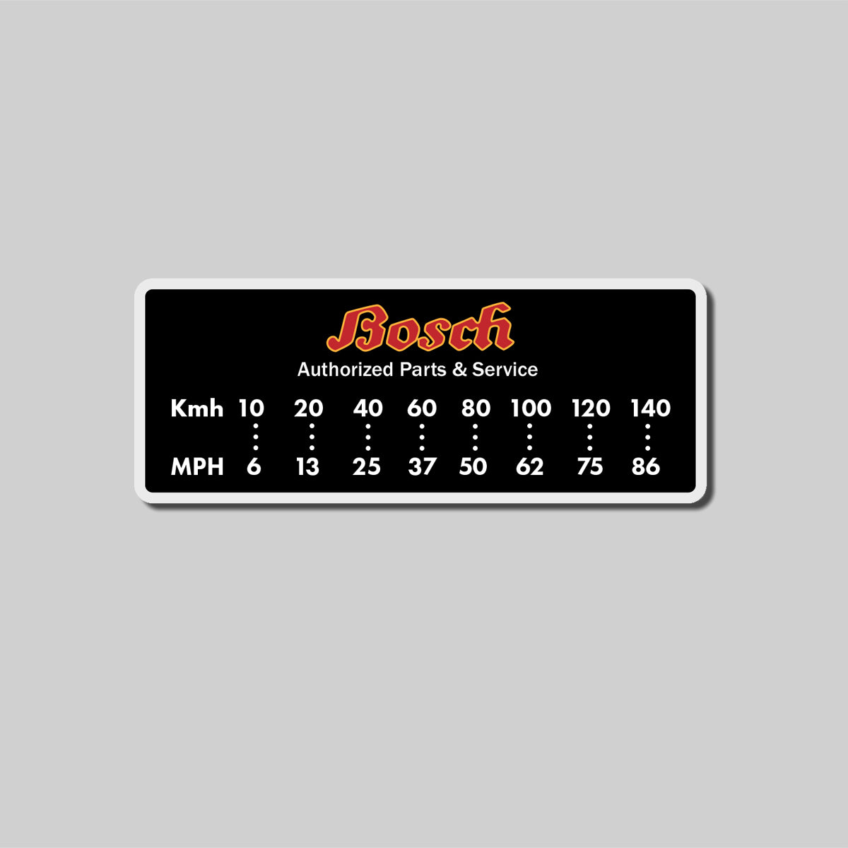 Kmh MPH Conversion Chart Project Therapy Design