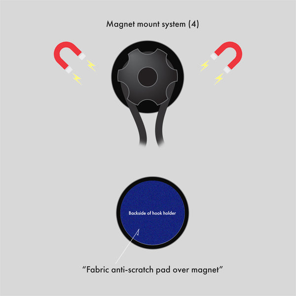 Magnet Cargo Net