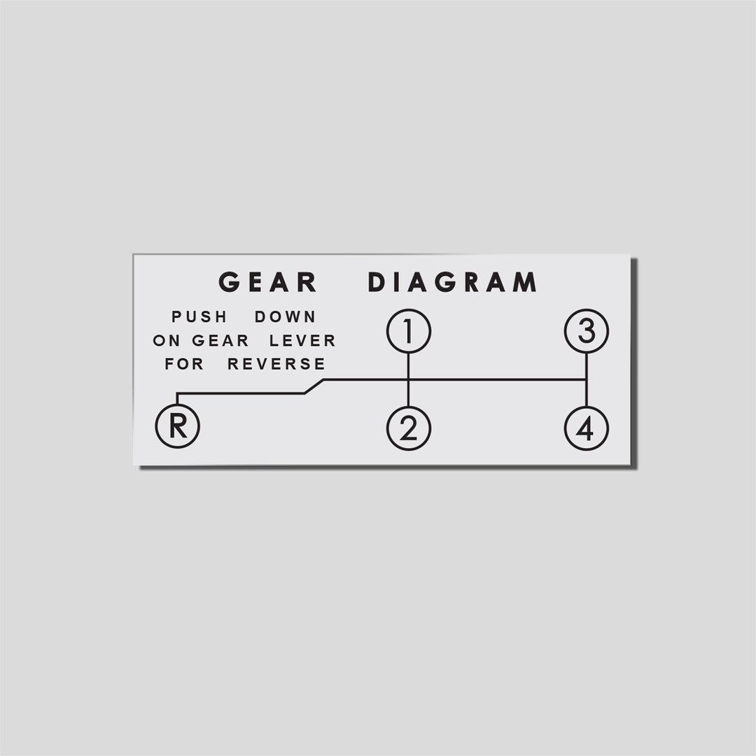 Gear Shift Diagram Narrow type projecttherapydesign